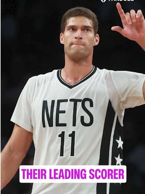 Most surprising franchise leading scorers #basketball #NBA #nbabasketball 