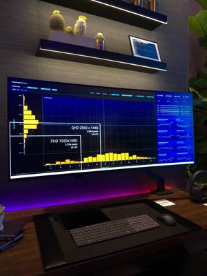 Dell made a giant 52” 6K monitor and I want one. 