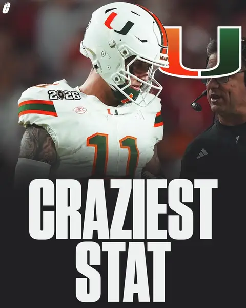 I don’t know what’s more crazy… the fact that Carson Beck has only lost 6 games in his CFB career or the fact that 4 of those come after an interception… 😬  #CollegeFootball #cfb 