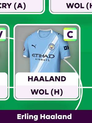 #FPL GW23 Team REVEAL! 👀 