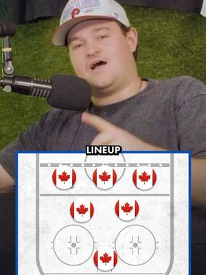 Building Canada’s best ALL-TIME roster! #hockey #NHL #teamcanada 