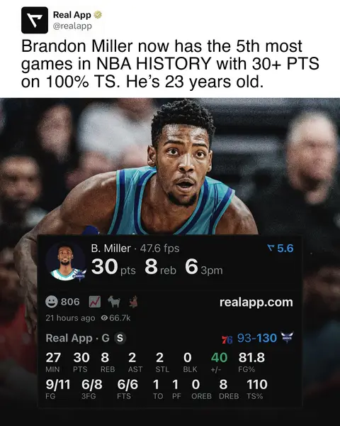 Brandon Miller is cooking 🔥 #NBA #real #sports 