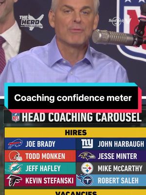 Here’s Colin’s confidence meter on the new head coaching hires #NFL #sports #football 