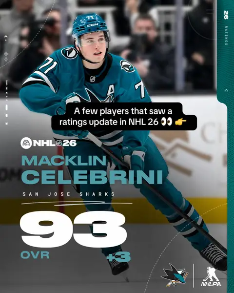 What are your thoughts on the newest ratings update in #nhl26 ? 🤔