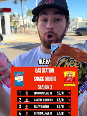 Highest score ever given 👀 #espn #chatusup #ote #basketball #snack 
