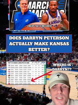 #greenscreenvideo #greenscreen Kansas just beat undefeated Arizona without D(n)P….they don’t need him #darrynpeterson #kansas #collegebasketball 