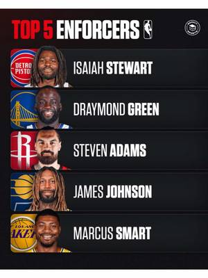 There is no better enforcer or teammate in the NBA than Isaiah Stewart. #greenscreen #NBA #detroitpistons #pistons #isaiahstewart 
