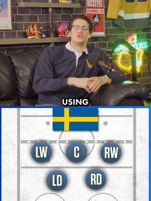 Using a country randomizer to build the best Olympic hockey roster! #NHL #hockey #olympics 