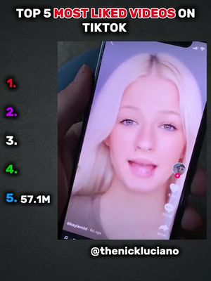 Ranking the most liked videos on TikTok in 2026. #top5 #fyp #mostlikedvideo #leahhalton #bellapoarch @Bella Poarch @Nick Luciano @leah halton @Maria Luisa @Van Toan 