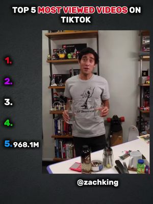 Top most viewed videos on TikTok in 2026. #top5 #fyp #leahhalton #mostviewed @leah halton @Zach King @James Charles 