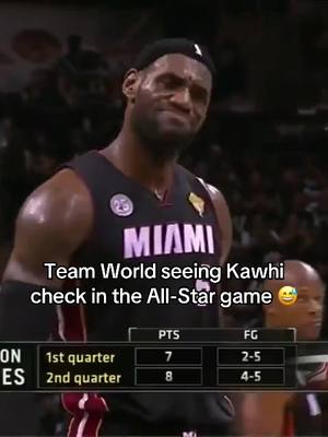 KAWHI TOOK OVER 😱 31 PTS IN 12 MIN VS. TEAM WORLD. #NBA #allstar #kawhileonard #basketball #meme 