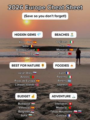 Not got your 2026 travels planned? You're welcome... Hidden Gems 💎 Kotor Bay  Sibiu  Alentejo Coast  Vipava Valley  Beaches 🏖️ Ogliastra  Hvar  Menorca  Ksamil  Best for Nature 🌻 Julian Alps  Azores  Picos de Europa  Lofoten Islands  Foodies 🍝 Lyon  Palermo  Athens  Istanbul  Budget 💰 Budapest  Valencia  Belgrade  Sofia  Adventure ⛰️ Interlaken  Mederia  Tatras Mountains  Corsica #EuropeanTravel #Summer #Skyscanner #BudgetFriendly 