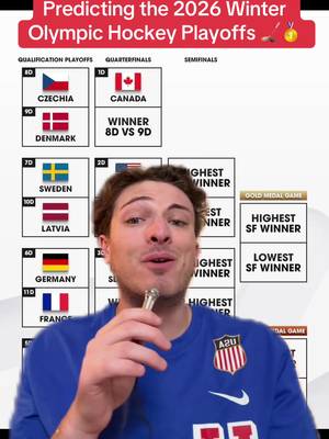 Olympic Hockey Predictions 👀🔥 #NHL #hockey #olympics #hockeytiktoks #hockeytok 