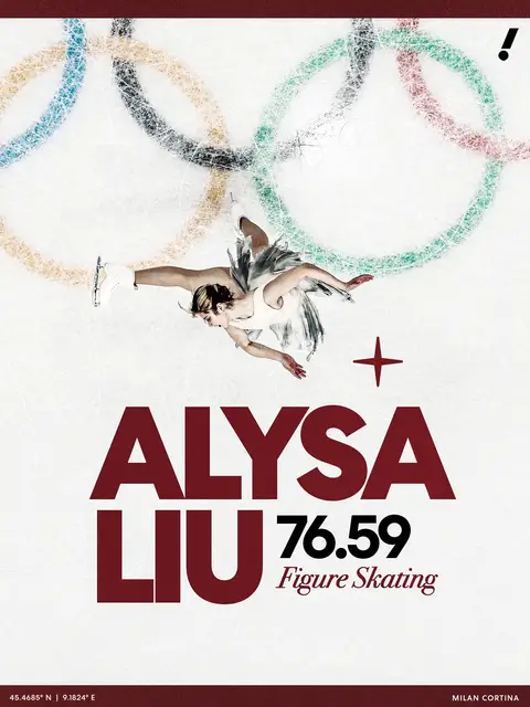Team USA's Alysa Liu, Isabeau Levito and Amber Glenn's scores after women's short form qualifying 🇺🇸 ⛸️ #olympics #winterolympics 