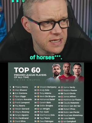 "WHAT A LOAD OF HORSES***!" Who would you add/remove from this list? 🤔  #PremierLeague #Goldbridge