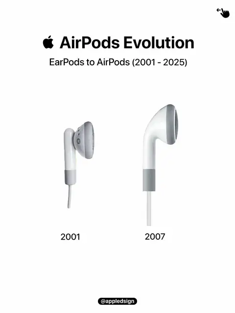 1. Apple EarPods — The Starting Point (Wired Comfort) Before wireless earbuds were a thing, Apple’s EarPods were the standard way most people listened to audio on their devices. Introduced in September 2012, EarPods replaced Apple’s older, circular earbuds with a fresher, contoured design meant to better fit the ear and improve comfort and sound quality. They included an inline remote and microphone for playback control and calls, and were available with different connector options over time (3.5 mm, Lightning, and later USB-C).   Even though they were comfortable and familiar, EarPods were still tethered to devices, limiting mobility — a problem that wireless tech would soon solve. ⸻ 2. AirPods — Cutting the Cord (True Wireless) In September 2016, Apple completely reinvented its personal audio approach by introducing AirPods, wireless Bluetooth earbuds that eliminated the cord altogether.   ⚡ What Made AirPods Revolutionary: 	•	True wireless design: No wires between the earbuds or the phone.   	•	Seamless setup & pairing: One-tap setup with Apple devices via iCloud.   	•	Intelligent sensors: Ear detection automatically plays/pauses audio when you insert or remove them.   	•	Apple W1 / H1 / H2 chips: These custom Apple chips power fast Bluetooth connectivity, efficient power use, device switching, and hands-free “Hey Siri.”   	•	Charging case: A compact case that stores and charges the AirPods on the go.   ⸻ 3. AirPods Pro — Premium Sound and Smart Features In 2019, Apple expanded the AirPods family with the AirPods Pro, adding active noise cancellation (ANC) and a custom in-ear fit with silicone tips — a major leap from the open-fit design of standard AirPods.   🎵 Pro Features: 	•	Active Noise Cancellation: Blocks external noise for immersive listening.   	•	Transparency Mode: Lets ambient sounds in so you can stay aware.   	•	Spatial Audio: Creates a surround-sound effect tailored to your head movements.   	•	Force Sensor Controls: Precise control over media and ANC modes.   Subsequent updates continued to refine ANC, sound quality, and even added health-related sensors like heart-rate tracking in newer models.   ⸻ 4. AirPods Max — Over-Ear Luxury Sound Taking a bold step beyond earbuds, Apple launched the AirPods Max in December 2020. These are premium over-ear wireless headphones designed for audiophiles and users seeking high-fidelity sound and advanced features.   🎧 What Sets AirPods Max Apart: 	•	Over-Ear Design: Larger drivers and cushioned ear cups for richer, full-bodied sound.   	•	Adaptive EQ & Spatial Audio: Sound that adjusts to your fit and head movement for immersive audio.   	•	Active Noise Cancellation + Transparency Mode: Great for flights or noisy environments.   	•	Digital Crown: A tactile control (inspired by the Apple Watch) to control volume, playback, calls, and Siri.   	•	Seamless Apple Integration: Like other AirPods, they automatically pair with your iCloud devices.   AirPods Max represent the pinnacle of Apple’s audio efforts today, combining premium materials, advanced sound tech, and smart features in an elegant package.   ⸻ 🔊 Summary: How the Transformation Happened Model	Era	Key Shift EarPods	 2012	Comfortable wired audio with basic control and mic.   AirPods	2016	Truly wireless; seamless setup and smart sensors.   AirPods Pro	2019	Adds ANC, in-ear fit, spatial audio.   AirPods Max 2020	Premium over-ear with high-fidelity and advanced controls.   Evolution Highlights 	•	Wireless freedom: AirPods moved Apple from traditional wired listening to truly mobile, untethered audio.   	•	Smart tech: Integrated chips and sensors made audio seamless and more intelligent.   	•	Feature innovation: From ANC to spatial audio and health sensors, Apple layered advanced tech into its lineup.   	•	Between earbuds and headphones: AirPods Max expanded the ecosystem to users who want premium over-ear performance.   #airpods #earpods #airpodsp#airpodso#earpodsp#airpodspro