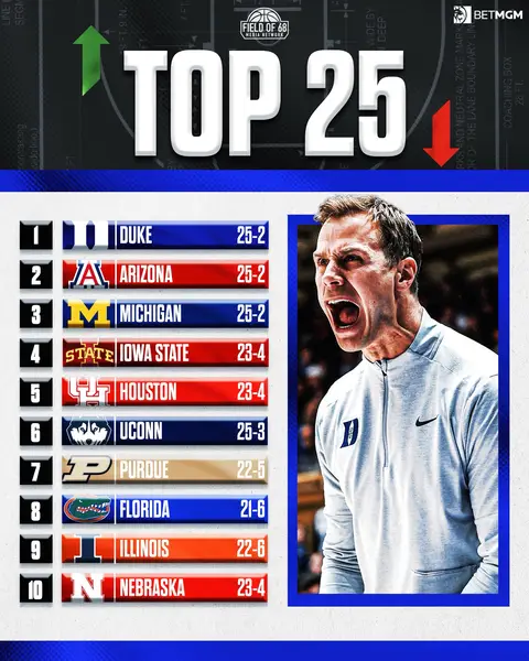 Who’s the best team in the country? 🤔 Let us know ⬇️ #fypシ゚ #basketball #fyp #viral #NBA 