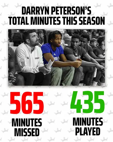 Darryn Peterson is just saving himself for March 😅 #foryoupage #collegebasketball #kansas #basketball #darrynpeterson 