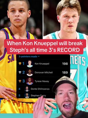 Kon Knueppel will break Steph Curry’s 3 pointers made record one day #NBA #konknueppel #charlottehornets #nbahistory #sportscommentarytiktokcontest 