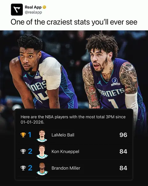 The Hornets have some shooters 👀🔥 #NBA #real #sports 