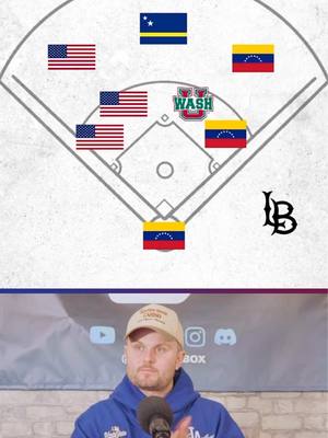 Can you guess this MLB team based on where thier starters are from? #MLB #baseball #college 