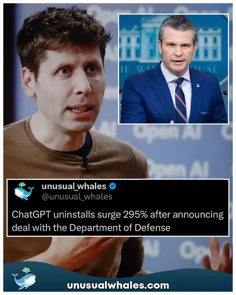 ChatGPT uninstalls surge 295% after announcing deal with the Department of Defense. Anthropic, which refused a deal with the DoD, saw U.S. Claude downloads jump 37% on Feb. 27th and 51% on Feb. 28th. Claude's parent company, Anthropic, is expected to have the best AI model by the end of the month, per @polymarket #polymarketpartner Follow @unusualwhales for daily posts about the stock market and crypto📈 NOTE: This post is not financial advice. The stock market is risky, and any trade or investment is expected to have some, or total, loss. Please do research before any trade. Do not use this information for financial decisions. Do not use this, or Unusual Whales', information for investing. Check terms on site for full terms.