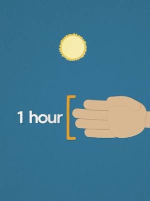 Your Fingers Are Actually A Clock