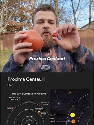 space is big 