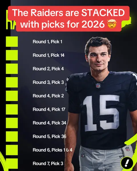 Las Vegas acquired another first-round pick this year after trading DE Maxx Crosby to Baltimore. #nfl #lasvegas #raiders #maxxcrosby #ravens 