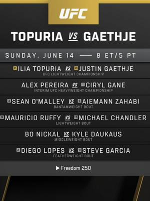 IT'S HERE 🇺🇸 YOUR UFC WHITE HOUSE FULL CARD! #UFC #mma #iliatopuria #justingaethje #alexpereira
