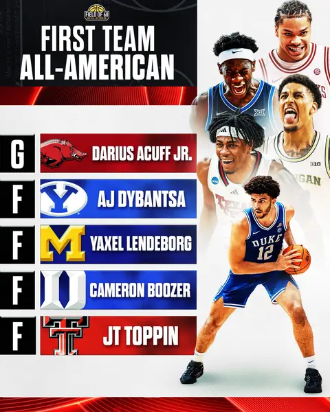 Introducing first, second and third team Field of 68 All-Americans! 👏🔥 #collegebasketball #fyp #MarchMadness #ncaatournament #allamericans