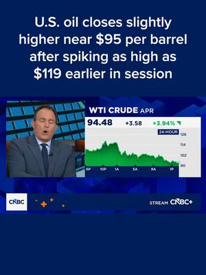 U.S. oil prices closed below $100 per barrel Monday, as energy ministers from the Group of Seven nations are expected to discuss a potential release of crude stockpiles to address the massive supply disruption caused by the Iran war. Read more at the #linkinbio or the link on screen. #CNBC
