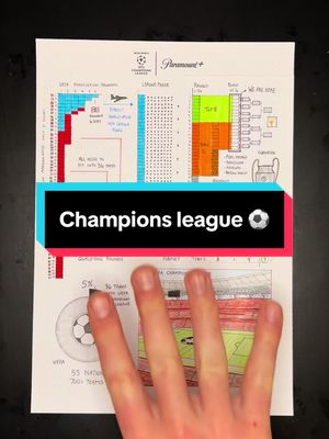 UEFA Champions League explained Only 16 clubs remain. Stream every match live on Paramount+ @Paramount+ @CBS Sports Golazo 