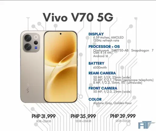 Full review now on my Yt Channel 👀✨ #VivoPH #ViVoV705G