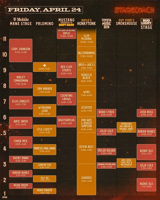 From first set to last call 🤠 Set times are here! Download the 2026 Stagecoach app to access everything you need to plan your festival experience and customize your schedule. #Stagecoach #Country