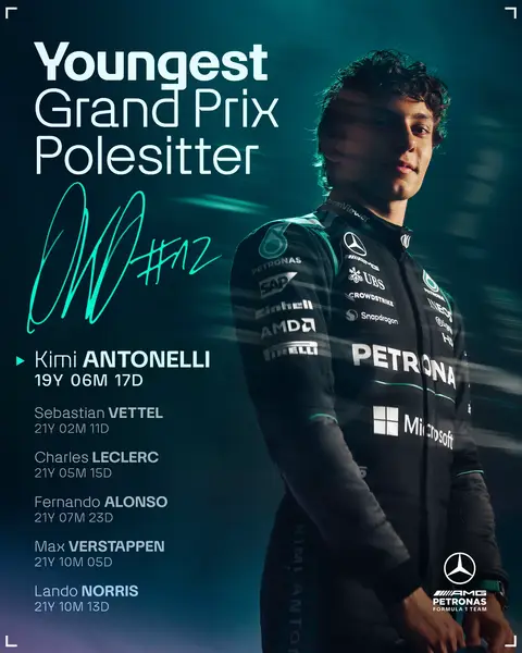 MILESTONE MOMENT FOR KIMI: THE YOUNGEST GRAND PRIX POLESITTER IN F1 HISTORY 🌟 #KimiAntonelli #F1 #Formula1 #MercedesF1 #ChineseGP 
