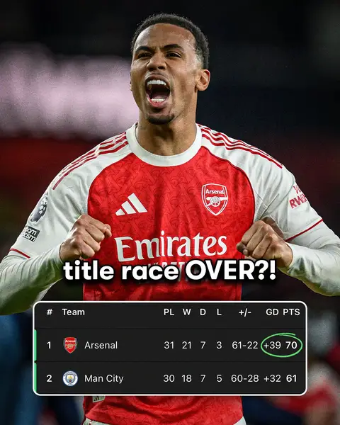 Arsenal are now NINE (9) points clear of Manchester City, with just 7 games left to play… 👀 The Opta Supercomputer gives them a 97.43% chance of winning the Premier League this season. They’re almost there! 🤯🏆 Will Arsenal WIN the Premier League this season? 👀👇🏼 #fotmob #football #arsenal #PremierLeague #manchestercity 