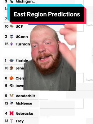 March Madness East Region Predictions! #marchmadness2026 #MarchMadness #bracketology #marchmadnessbracket 