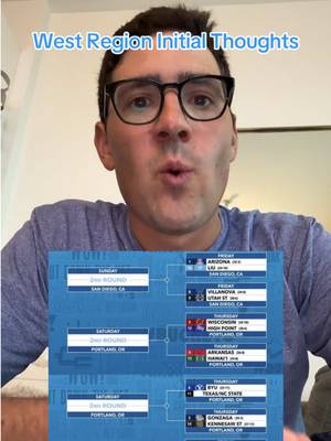 West Region Initial Thoughts
