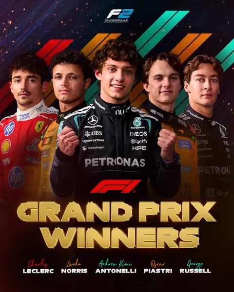 Kimi Antonelli became the fifth Formula 2 graduate to win an @Formula 1 Grand Prix with victory in China on Sunday 🏆🍾 #f2 #f1 #roadtof1 #kimiantonelli #chinesegp 