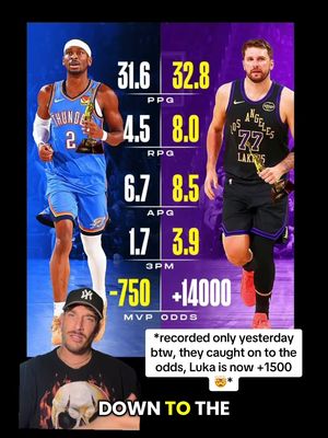 Late Tuesday into Wednesday, Luka Doncic was +10000 or worse to win the MVP award, which would’ve been considered MIRACLE if he pulled it off… Just a couple of days later, a 40 point and 60 point performance in between, Luka Doncic is now +1500 to win MVP, still a “long shot” but trending WAY up… Could Luka do it?  @Vinny B  #fyp #basketball #lakers #lukadoncic #mvp 