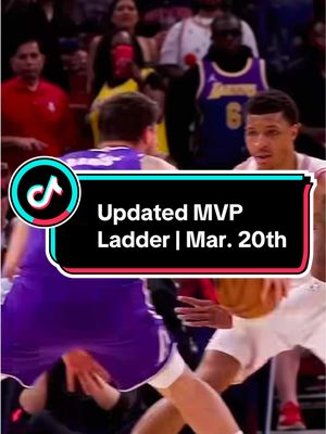 The NBA’s Updated MVP Ladder | March 20th, 2026 #NBA #fyp #mvp #luka #sga 