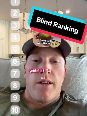 Another blind ranking. Let me know what you think #fyp #foryoupage #blindranking #golf 