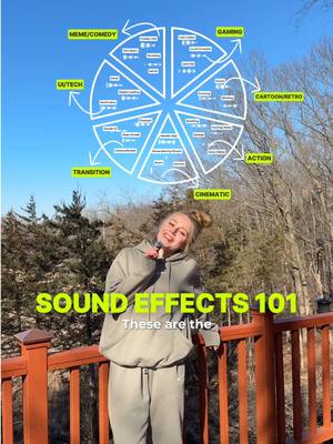 Sound Effects 101 Follow for more social media marketing education ✅