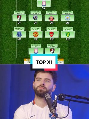 TOP XI with @Tom Garratt Can you name the oldest players from the 15/16 Premier League season? @Tom Garratt #footballquiz #football #quiz #footballknowledge 