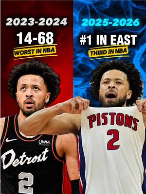 Is it time the NBA get rid of the 65 game rule? 🧐 #NBA #basketball #cadecunningham #mvp 