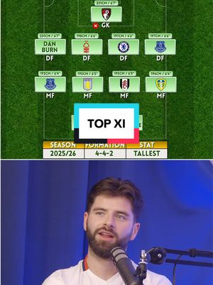 TOP XI with @Tom Garratt #footballquiz #footballknowledge #PremierLeague 