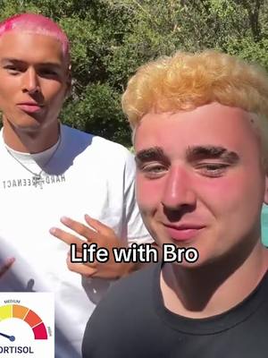 Tag your Bro🤝🔥 #fyp #lacy #marlon #bro #cortisol 
