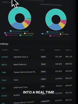 I got the $30k Bloomberg Terminal for free...kinda I built a real time risk dashboard showing all my investment exposures under one roof Even a Monte Carlo simulator to show the thousands of possible outcomes instead of relying on one projection It was built using @Perplexity Computer in a few minutes. You give it a goal and it breaks it down into multiple sub-tasks, letting the best suited sub-agent complete them. Think of it as a general contractor completing a house renovation. It finds the best equipped agent to complete that task while all working toward the same end goal.  It also runs on the cloud so you can close your computer and come back to a final product unlike OpenClaw.  This is the prompt I used: Build a premium investing dashboard that lets me upload their portfolio, uncover hidden ETF overlap and true exposure, research any stock with valuation comps, insider activity, and analyst ratings, track key macro indicators, and run a Monte Carlo simulation with thousands of animated outcome paths. Make it sleek, dark-mode, modern, highly visual, and feel like a serious Bloomberg-style tool for retail investors. See what you can build for yourself.  Comment "COMPUTER" and i'll send you the link to get started.