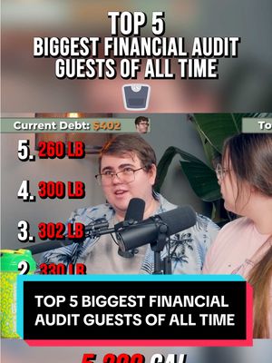 TOP 5 BIGGEST FINANCIAL AUDIT GUESTS OF ALL TIME